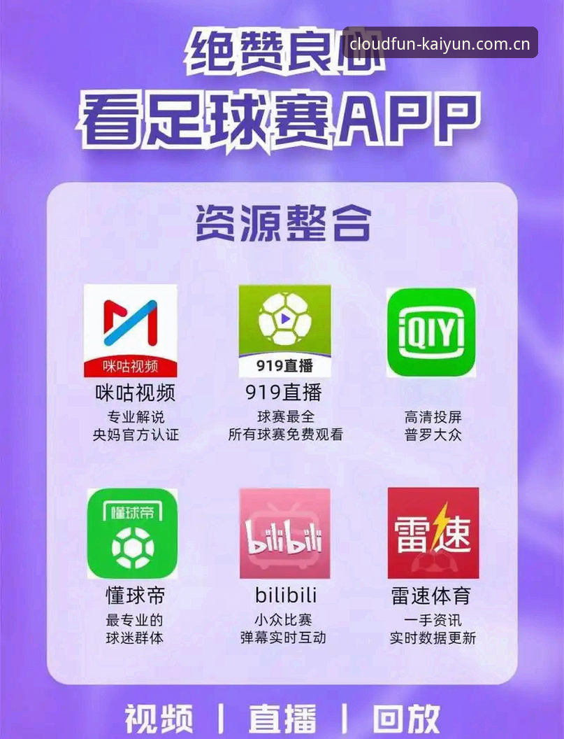 kaiyun体育官网下载安装教程：从零开始畅享高清赛事直播