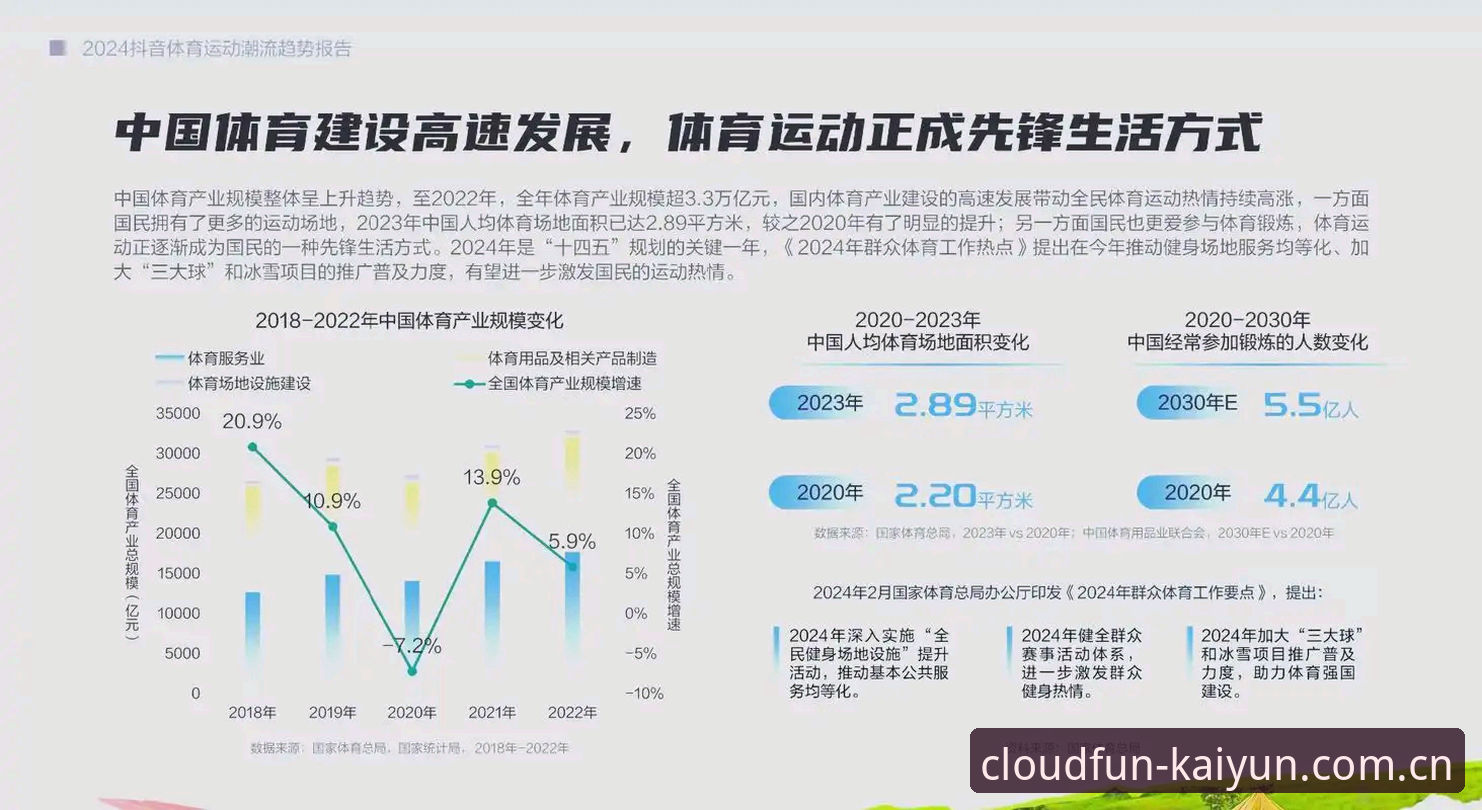 kaiyun体育官网新版深度评测：开云APP下载安装体验与功能全面解析