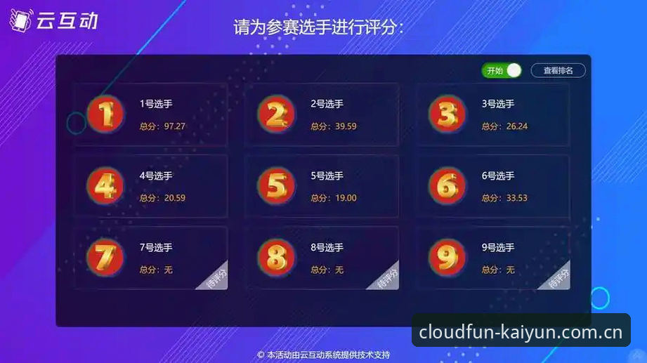开云体育一键登录 实战派用户分享:开云体育一键登录的便捷体验,三步开启赛事狂欢